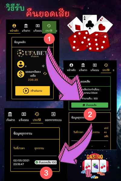 วิธีรับคืนยอดเสีย