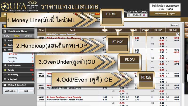 วิธีแทงเบสบอล-07