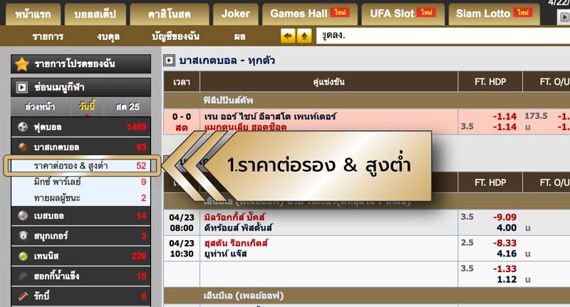 วิธีแทงบาส-05-1