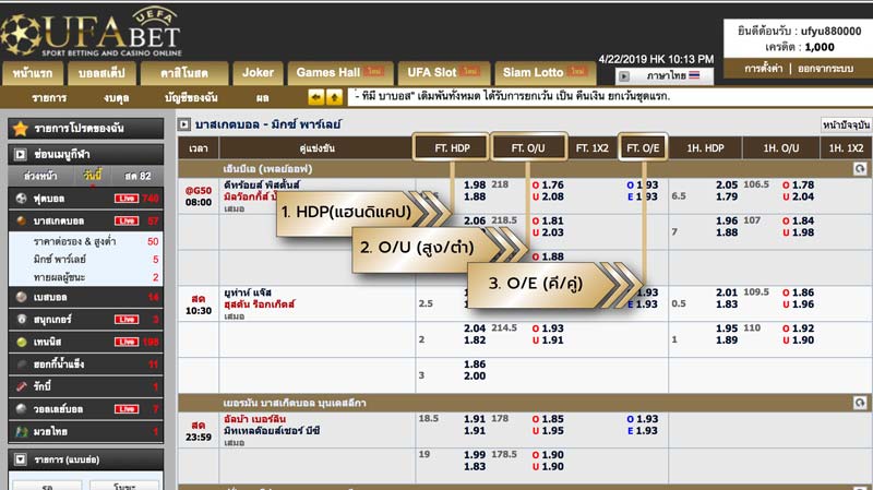 วิธีแทงบาส-06