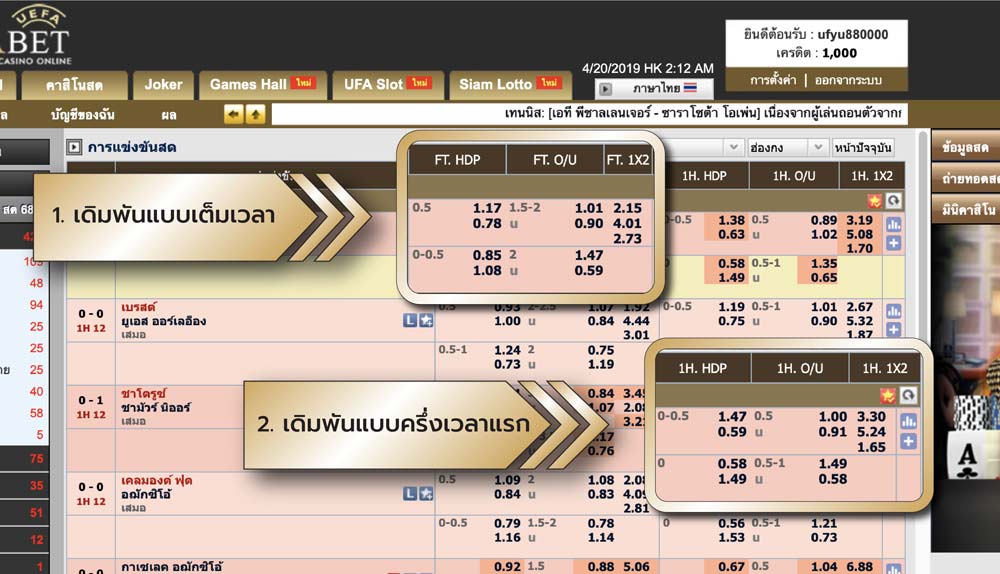 วิธีแทงบอล-09