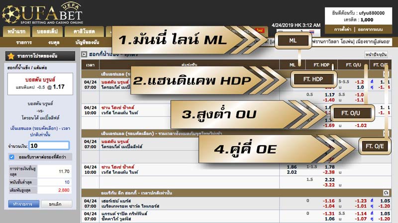 วิธีแทงฮอกกี้น้ำแข็ง-06