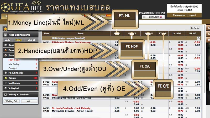 วิธีแทงเทนนิส-06