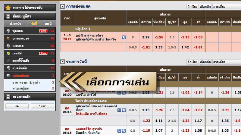 วิธีพนันวอลเลย์บอล-05